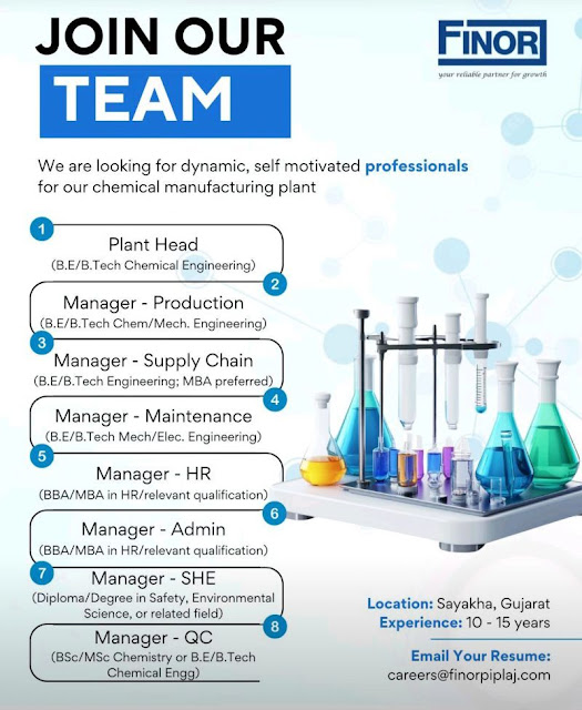 Finor Hiring For Plant Head/ Production/ Maintenance/ HR/ Admin/ SHE/ QC/ SCM